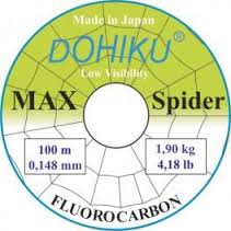 Tippet de Fluorocarbono Dohiku